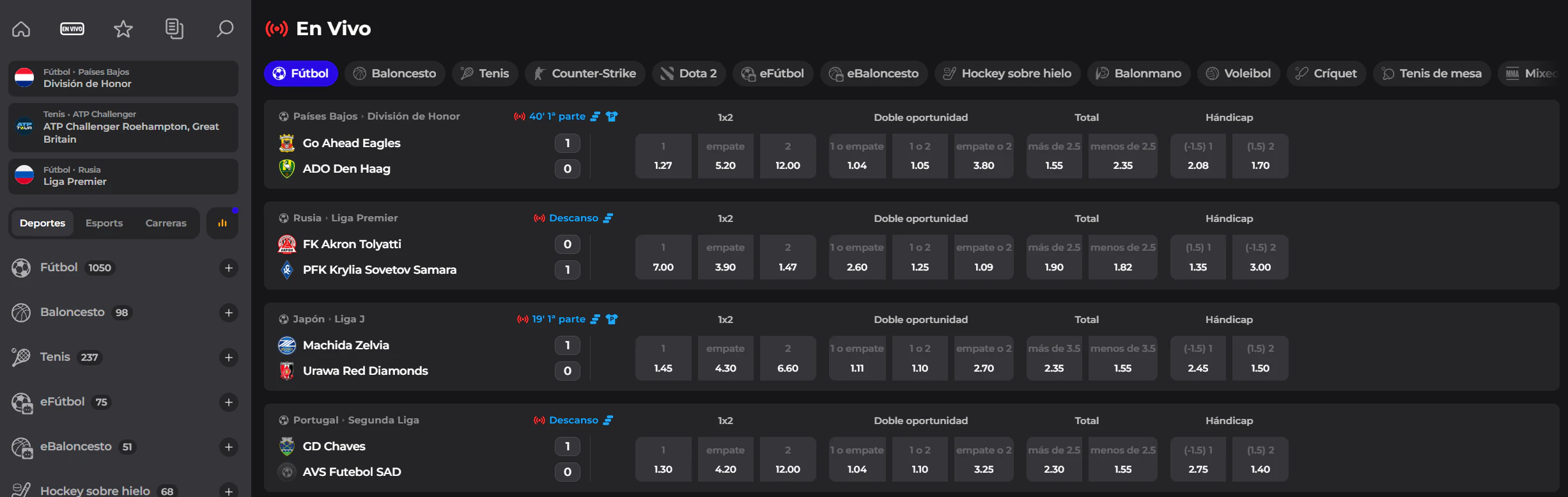 Winaura Casino apuestas deportivas y eSports disponibles